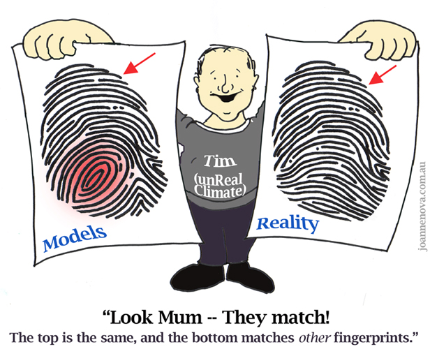 Tim Lambert Missing fingerprints of the hotspot don't match models