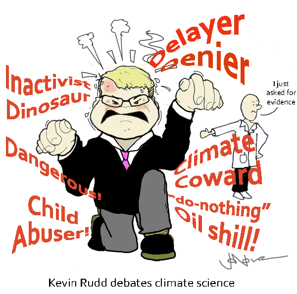 Rudd the Bully