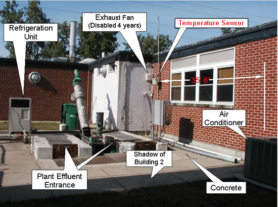 Urbana surface station with airconditioning outlets.