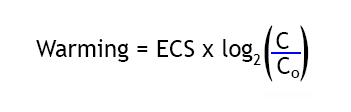 Equation for calculating change in temperature from a given CO2 concentration