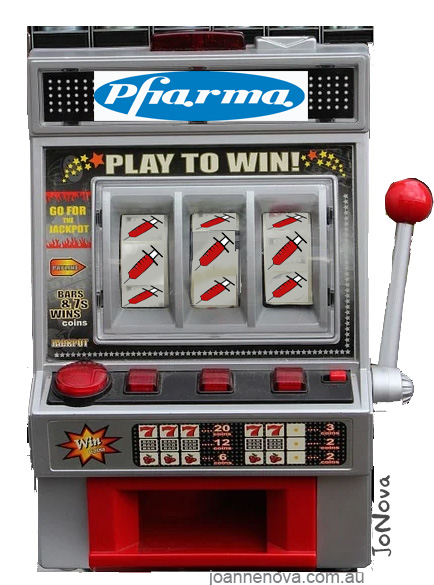 Big Pharma, Poker Machine, Jackpot. Play to win. 