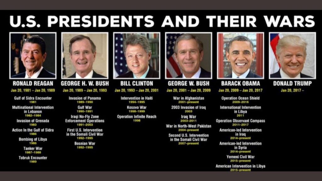 US Presidents and their Wars, a list. Reagan, Bush, Clinton, Bush, Obama, Trump.