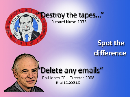 Nixon, Jones, What's the difference?  