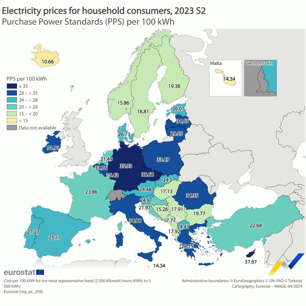 European electricity prices households 2023. EU