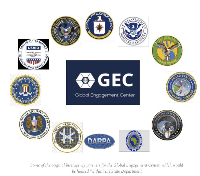 GEC -- The Global Engagement Center