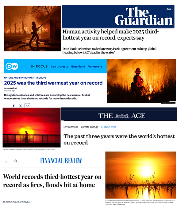 2025 was the third warmest year on record