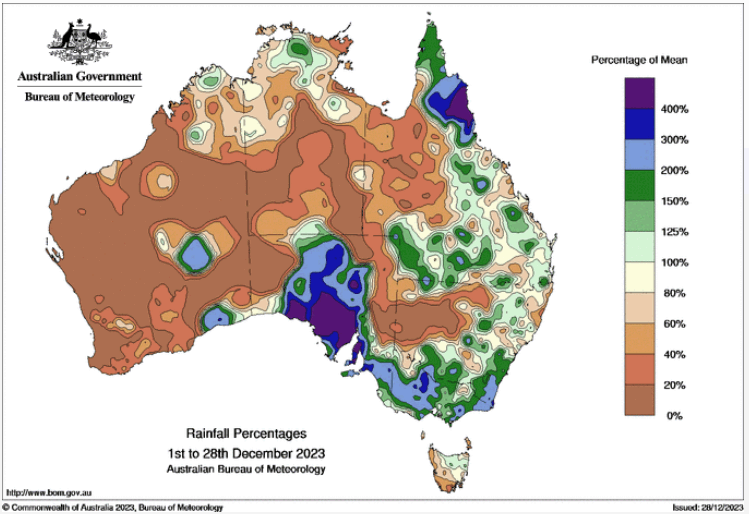 Bureau of Meteorology Australian rainfall percentages