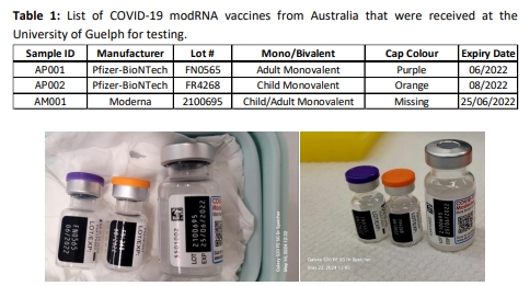 Vaccine vials for testing. Australian mRNA. DNA contamination.