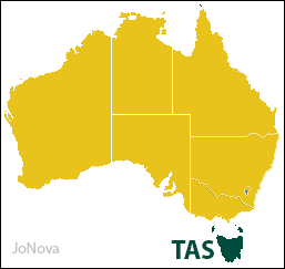 Tasmania, graph