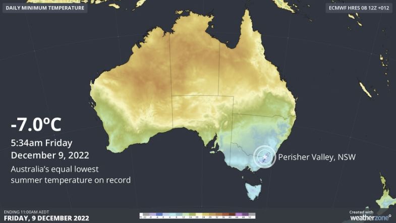 Australia's lowest summer temp on record