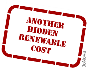 Another hidden renewables cost. Stamp.