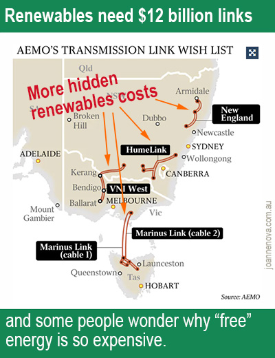 AEMO's Transmission Wishlist