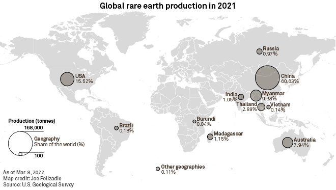 Global Rare Earth Map