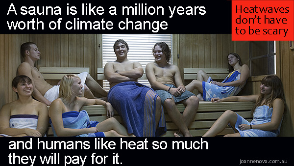 A sauna is like a million years worth of climate change