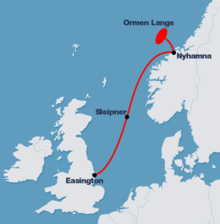 UK Norway Pipeline Gas.