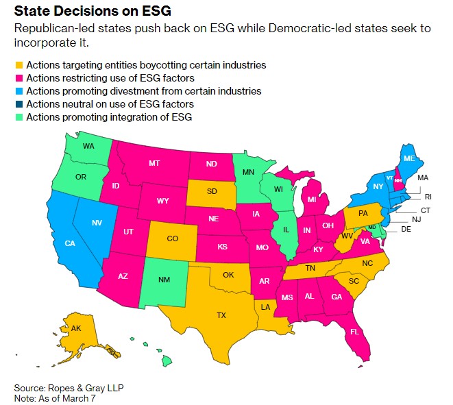 US States and ESG legislation. Map. 
