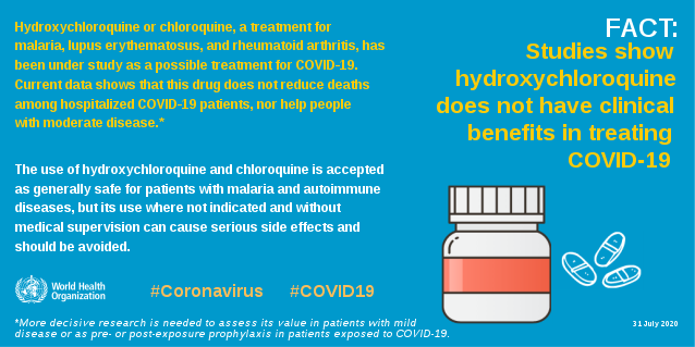 WHO messages about Hydroxychloroquine and Covid.