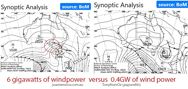 Wind turbine weather mayhem on the NEM. TonyfromOZ. AEMO. Wind generation. 